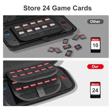 CoBak Large Capacity Case for Nintendo Switch 2 2025