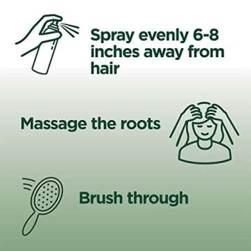 Garnier Invisible Dry Shampoo Mint Mojito for Instant Refresh