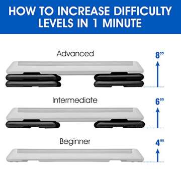 Yes4All Aerobic Step Platform Risers Health Club Size - Black - Pair