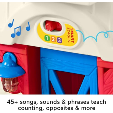 Fisher-Price Little People Farm Playset for Ages 1+