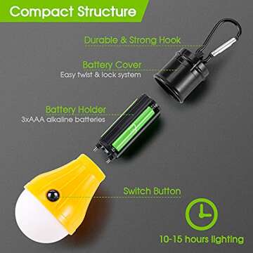 LED Camping Lights [2 Pack] Doukey Portable LED Tent Lanterns 4 Modes for Backpacking Camping Hiking...