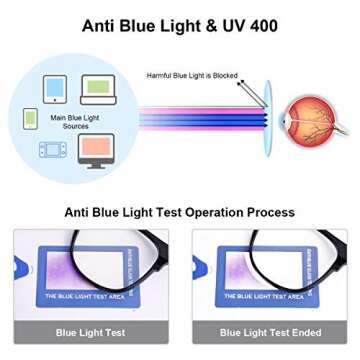 ZEAGUS Headphone Stand with Charger