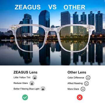 ZEAGUS Headphone Stand with Charger