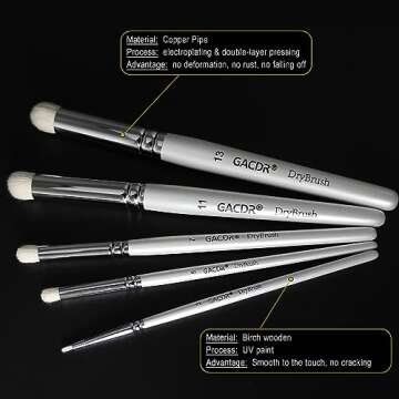GACDR Dry Brush Miniature Painting, 5 Sizes Drybrush Set for Miniature Citadel Model Paint,Hobby Detail Paint Brushes Stencil Brush