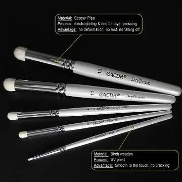 GACDR Dry Brush Miniature Painting, 5 Sizes Drybrush Set for Miniature Citadel Model Paint,Hobby Detail Paint Brushes Stencil Brush