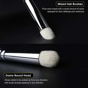 GACDR Dry Brush Miniature Painting, 5 Sizes Drybrush Set for Miniature Citadel Model Paint,Hobby Detail Paint Brushes Stencil Brush