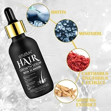 2Pack 5% Minoxidil Serum for Hair Growth & Regrowth