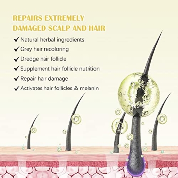 2Pack 5% Minoxidil Serum for Hair Growth & Regrowth