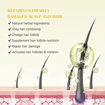 2Pack 5% Minoxidil Serum for Hair Growth & Regrowth