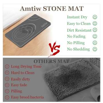 Amtiw Diatomaceous Bath Mat: Super Absorbent & Non-Slip