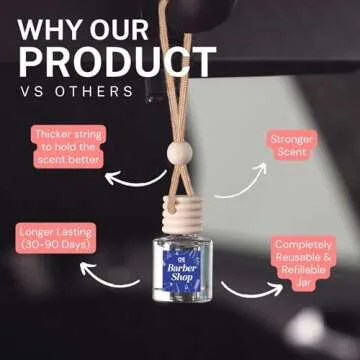 CE Craft Car Air Hanging Fragrance Oil Diffuser – Car Air Freshener Diffuser for Essential Oils - Scents Fragrance Aromatherapy Automobile Diffuser - Long Lasting - Pink Sugar - 2 Pack