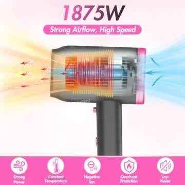 ANIEKIN Hair Dryer, 1875 Watts Fast Drying Blow Dryer with Diffuser and Concentrator, Compact Lightw...