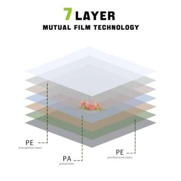 NexLevVac Vacuum Sealer Bags Rolls for Food 11"x20' Rolls 3 Pack,Seal a Meal Bags,Food Saver Bags for Vacuum Sealer,Sous Vide,Meal Prep,Commercial Grade Vacuum Seal Freezer Roll Bags,Customized Size