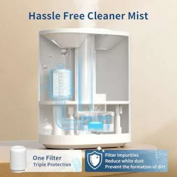 ASAKUKI Humidifiers for Bedroom Large Room, 4L Top Fill Cool Mist Humidifiers for Baby Nursery & Pla...