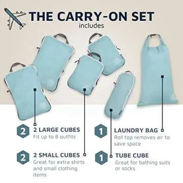 TRIPPED Travel Gear Compression Packing Cubes for Travel - Luggage and Backpack Organizer Packaging ...