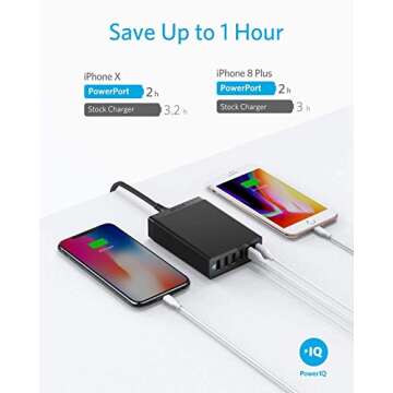 Anker Charger, 60W 6 Port Charging Station, PowerPort 6 Multi USB Charger for iPhone 15/Pro/Pro Max/14/13, iPad Pro/Air/Mini, Galaxy S23/S22/S21, Note 20 Ultra, LG, HTC, and More