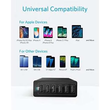 Anker Charger, 60W 6 Port Charging Station, PowerPort 6 Multi USB Charger for iPhone 15/Pro/Pro Max/14/13, iPad Pro/Air/Mini, Galaxy S23/S22/S21, Note 20 Ultra, LG, HTC, and More