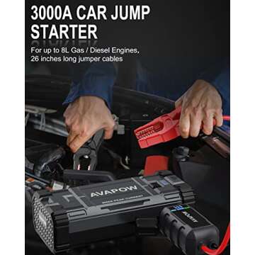 AVAPOW Car Battery Jump Starter 3000A Peak, Jumpstart with Force Start Function, Portable Starters for Up to 8L Gas 8L Diesel Engine with Booster Function,12V Lithium Jump Charger Pack Box