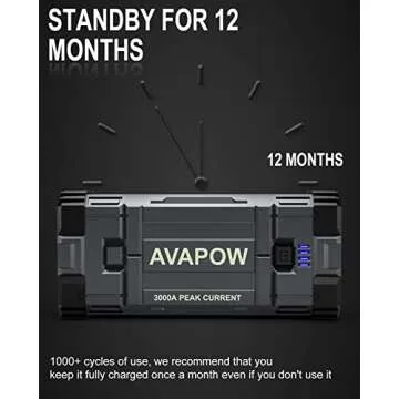 AVAPOW Car Battery Jump Starter 3000A Peak, Jumpstart with Force Start Function, Portable Starters for Up to 8L Gas 8L Diesel Engine with Booster Function,12V Lithium Jump Charger Pack Box