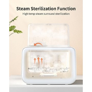 Grownsy 10-in-1 Baby Bottle Warmer with Accurate Temp Control