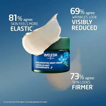 Weleda Rejuvenating Night Cream: Plant-Rich Moisturizer