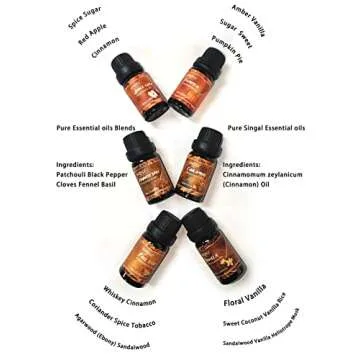 HIQILI Spice Fragrance Oil for Candle and Soap Making