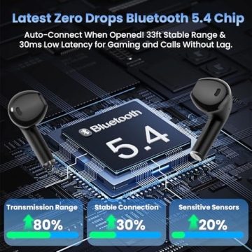 Wireless Earbuds with Deep Bass and 48-Hour Battery Life