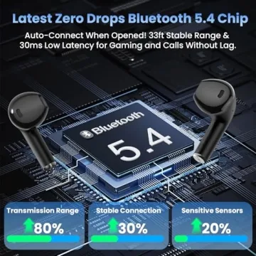 Wireless Earbuds with Deep Bass and 48-Hour Battery Life