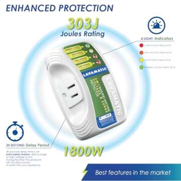 Surge Protector Combo for Refrigerator and Washing Machine