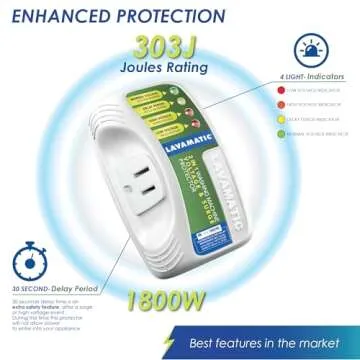 Surge Protector Combo for Refrigerator and Washing Machine