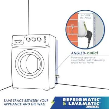 Surge Protector Combo for Refrigerator and Washing Machine