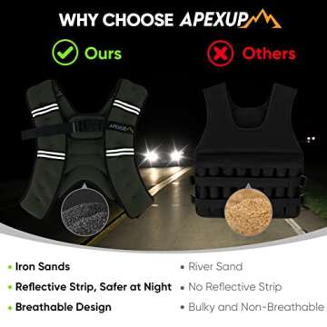 APEXUP Weighted Vest for Ultimate Workout Performance
