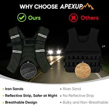 APEXUP Weighted Vest for Ultimate Workout Performance