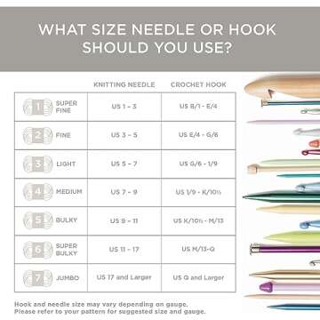 Lion Brand Yarn Mandala Gradient, Multicolor Yarn for Knitting, Crochet and Crafting, Hot Pink, 1 Pack