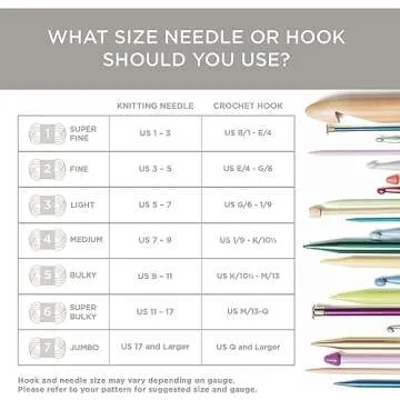 Lion Brand Yarn Mandala Gradient, Multicolor Yarn for Knitting, Crochet and Crafting, Hot Pink, 1 Pack