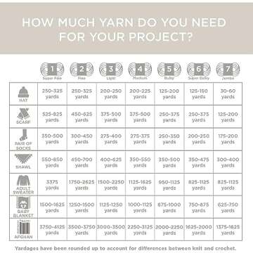 Lion Brand Yarn Mandala Gradient, Multicolor Yarn for Knitting, Crochet and Crafting, Hot Pink, 1 Pack