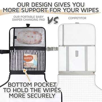 Portable Diaper Changing Pad Clutch, Travel Changer Station Kit for Baby and Infant with Extra Long Mat by Pantheon, Holds Diapers and Wipes (Black Breton Stripes)