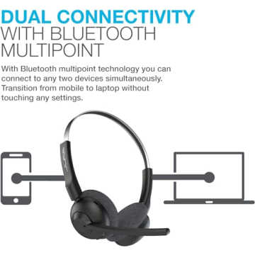 JLab Go Work Pop Wireless Headset, 50+ Hours Playtime