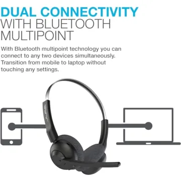 JLab Go Work Pop Wireless Headset, 50+ Hours Playtime