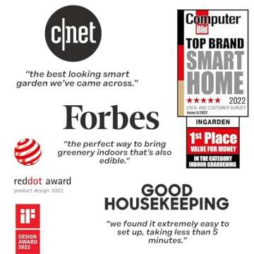 ingarden Microgreens Growing Kit - Organic Superfood Sprouting Seed Pads (3) | Auto 4-Stage LED Grow...