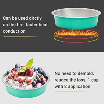 Beasea Mini Pie Pans with Lids - 50 Pack, 4 Inch