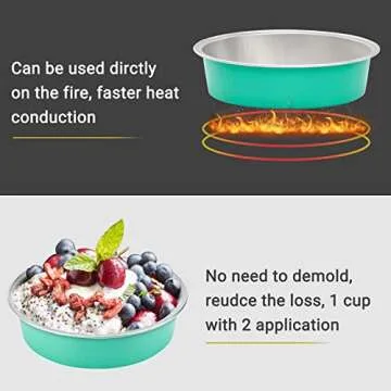 Beasea Mini Pie Pans with Lids - 50 Pack, 4 Inch