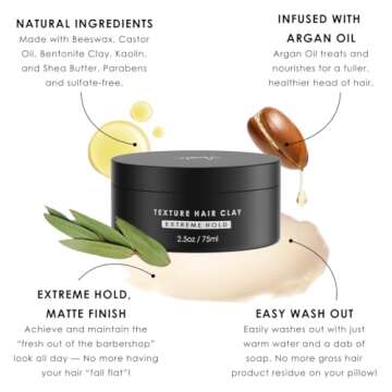 Alex Costa Hair Clay for Men by Forte Series Extreme Hold Men's with Natural Ingredients to Add Text...