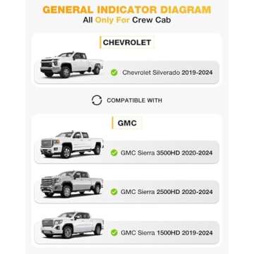 Premium 3W TPE Floor Mats for Chevy Silverado & GMC Sierra