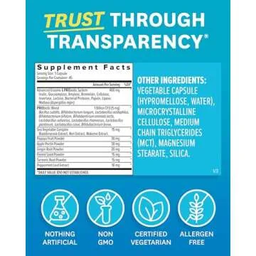 Zenwise Health Digestive Enzymes: Probiotic Power for Gut Health