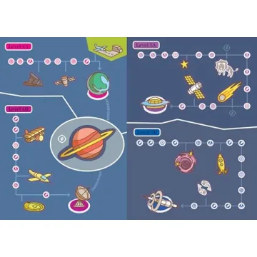 Summer Brain Quest for Grades 2 to 3 Fun Learning Workbook