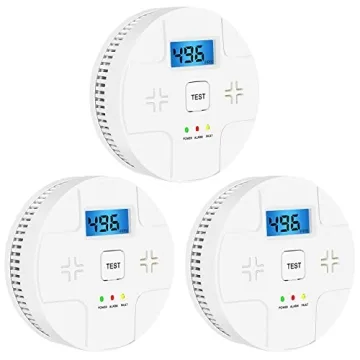 3 Pack Combination Smoke and Carbon Monoxide Detector - Battery Operated, Portable Alarms