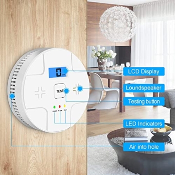 3 Pack Smoke and Carbon Monoxide Detector for Home and Travel