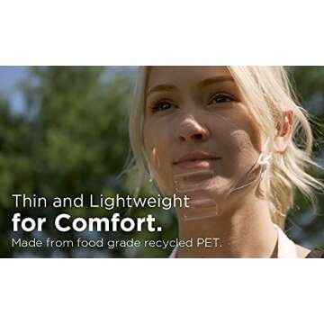 Ultralight Mask (10 Masks) Transparent Hygienic Open Face Shield for Foodservice, Hospitality, and Retail – Anti-Fog, Reusable, Clear Face Mask with Chin Rests