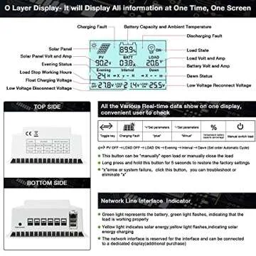 OOYCYOO MPPT Charge Controller 100 amp 12V/24V Auto, 100A Solar Panel Charge Regulator with Blacklight LCD Display Max 100V for Lead-Acid Sealed Gel AGM Flooded Lithium Battery